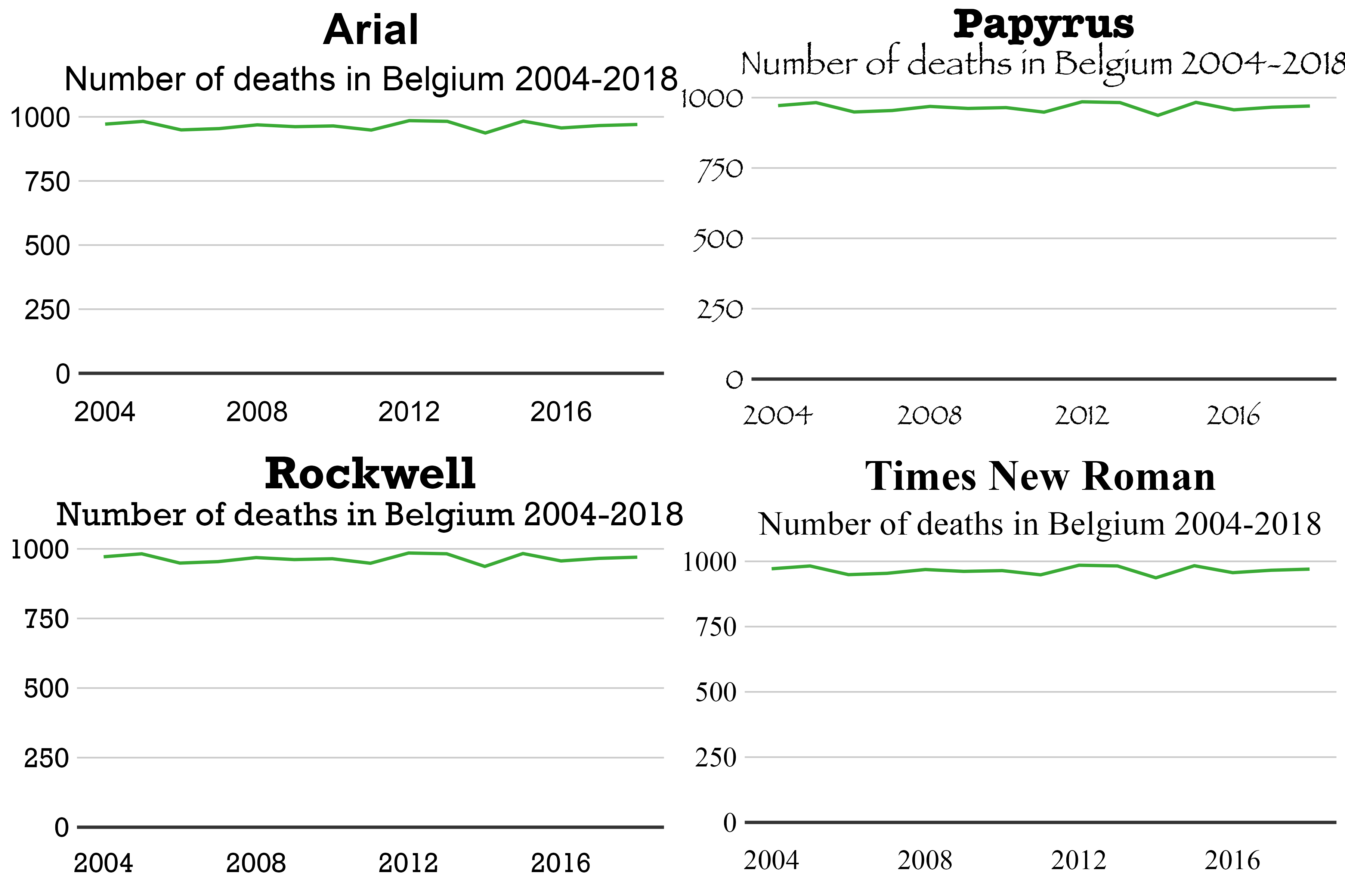 add-custom-fonts-to-parse-to-the-plot-ggsano